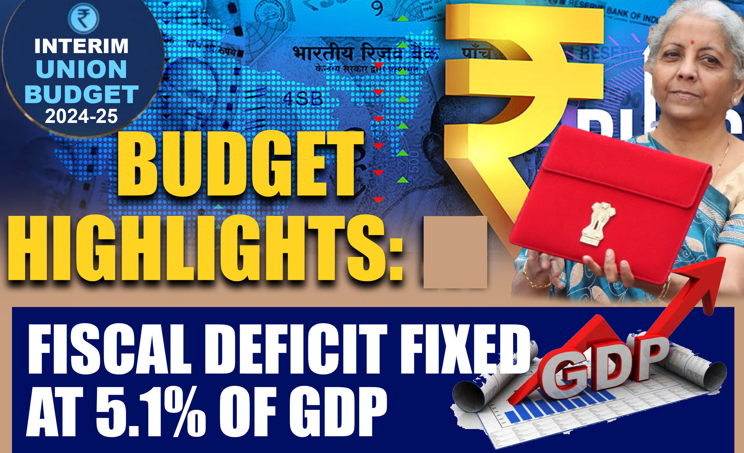 Interim-Budget-2024-Tripura-CM-Vikshit-Bharat