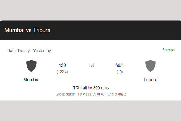 Ranji-Trophy-Tripura-vs-Mumbai-match