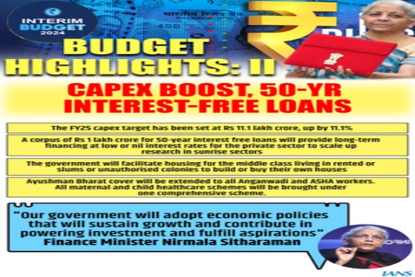 interim budget 2024 unveils rs 1 lakh crore corpus for sunrise industries to blossom
