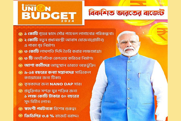 guarantee budget for pm modis vision of vikshit bharat tripura cm hails interim budget 2024