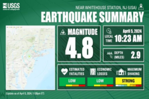 no casualties reported as 4-8 magnitude earthquake hits eastern us
