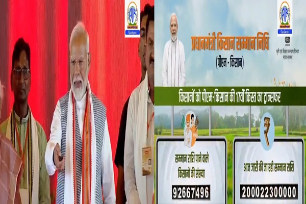 pm modis bold vision for indian agriculture unveiled at kisan samman sammelan