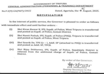 Reshuffle in Tripura Police: West SP Kiran Kumar Transferred to Gomati, Namit Pathak Takes Over