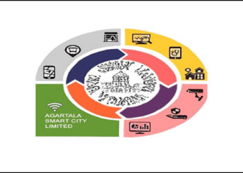 Agartala Smart City
