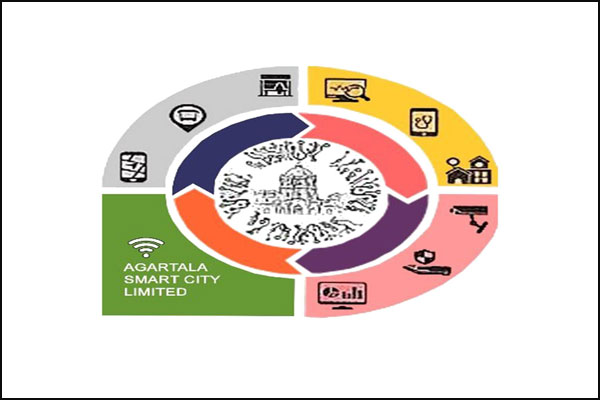 Agartala Smart City