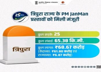 PM-JANMAN: PVTG habitations in Tripura