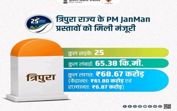 PM-JANMAN: PVTG habitations in Tripura