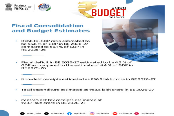 Limited Gains for Tripura, Northeast in Union Budget: Academics