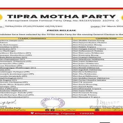 Internal ‘Rift Peak’ as Tipra Motha Party drop nearly 50pc of MDCs for TTAADC Polls