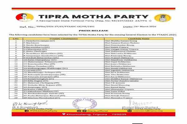Tipra Motha Party (TMP) Candidate list for April 12 TTAADC polls. Party supremo Pradyot Kishore is not contesting. Nearly half of sitting MDCs dropped.