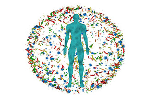 Microbiome, the Forgotten Organ