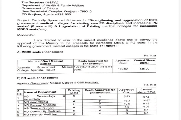 Tripura CM Dr Manik Saha announces ₹273.46 crore sanction for AGMC MBBS and PG seats expansion