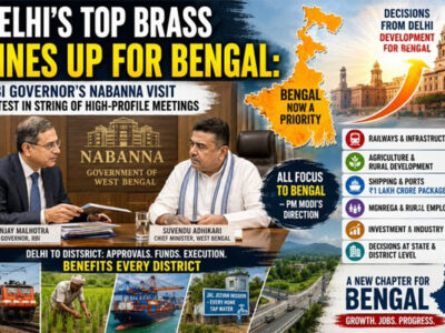 ₹700 Crore Amul Plant, RBI Governor Visit Signal Fresh Focus on Bengal Growth