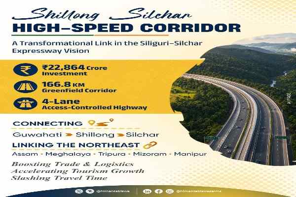 Infographic used by Assam Chief Minister Himanta Biswa Sarma in his X post highlights the state’s expressway and high-speed corridor connectivity vision.