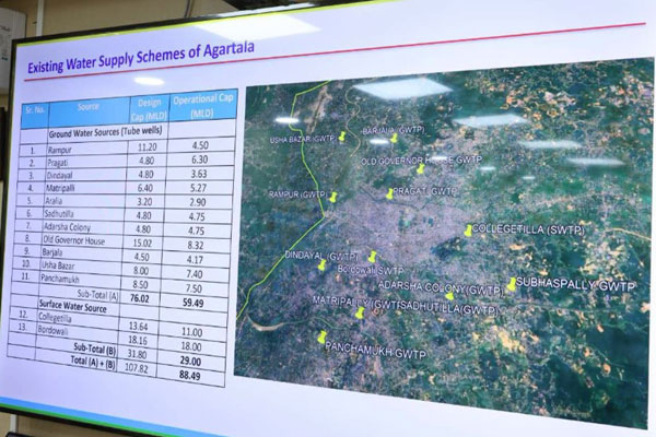 List of Existing Water Supply Schemes in Agartala