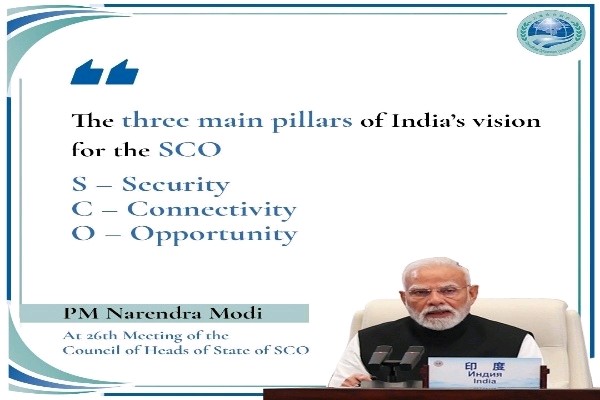 PM Modi SCO Summit in Bishkek